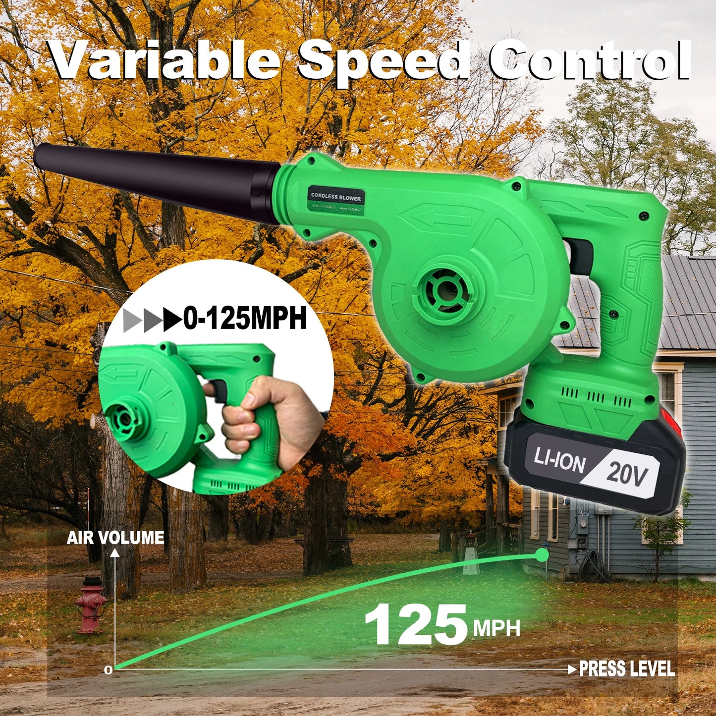 Cordless Leaf Blower/Vacuum, 2 in 1 20V Cordless Leaf Blower, 4.0AH Battery, Fast Charger, 150CFM Lightweight Mi