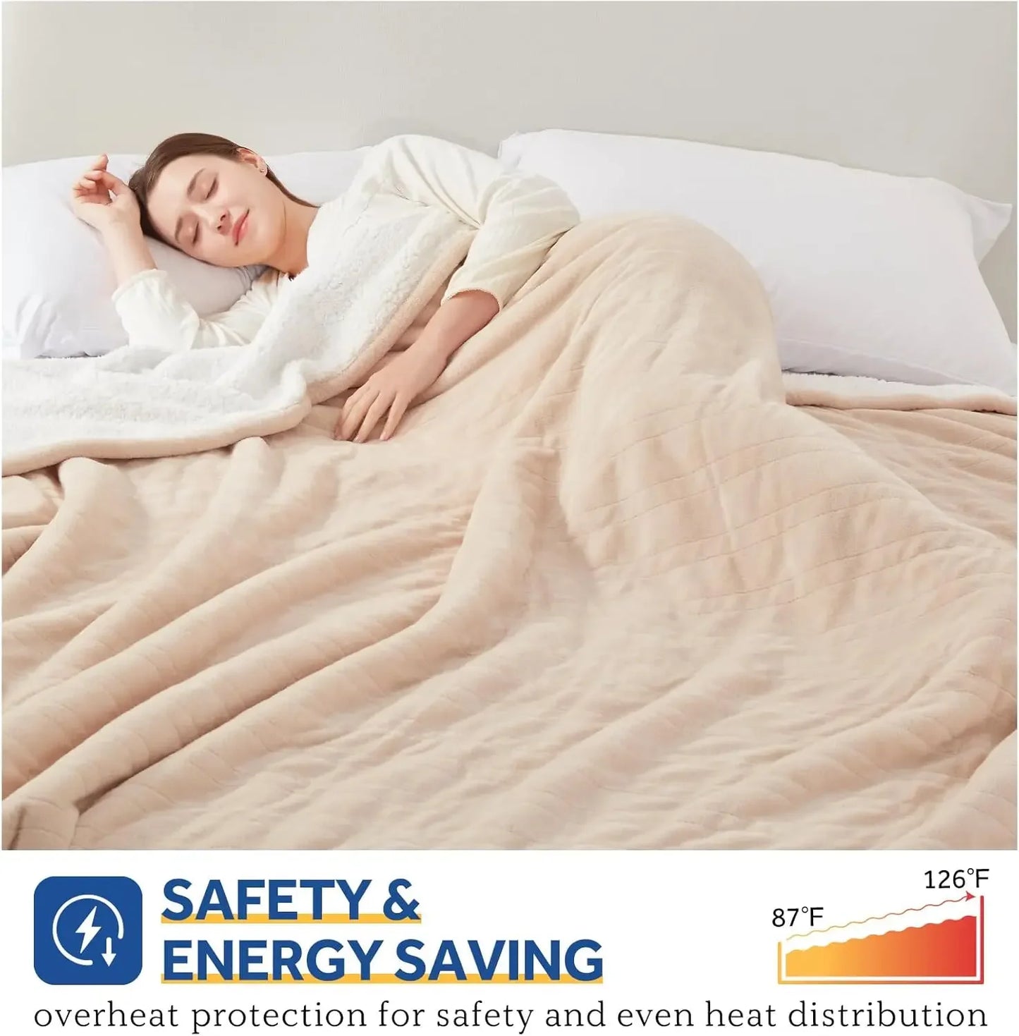 Electric Blanket Queen Size, Flannel & Sherpa Heated, 10 Heat Setting & 1-12 Hour Auto Shut Off, Fast Heating