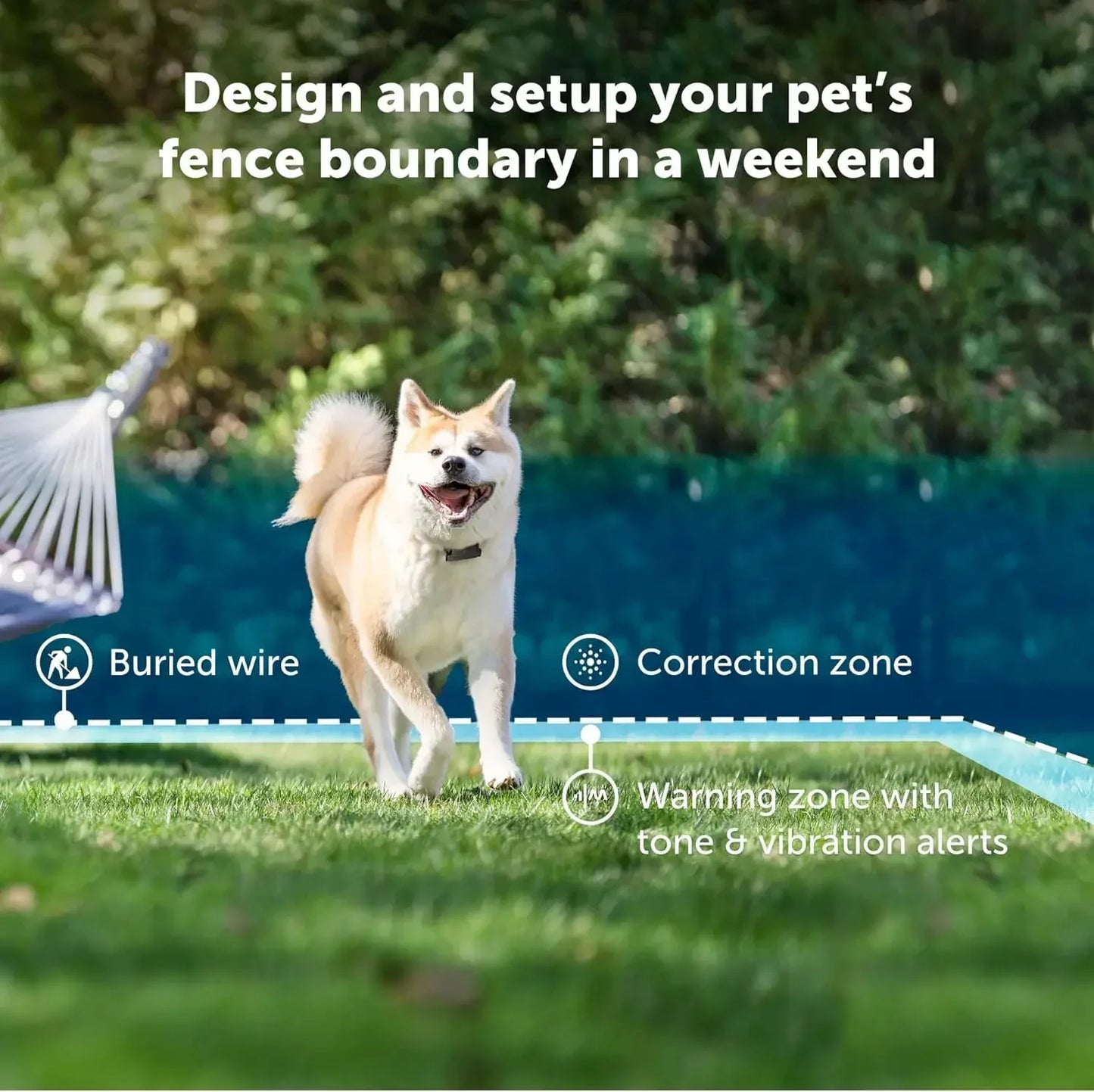 In-Ground Pet Fence, Dog/ Cats, Pet Safe Stubborn Dog